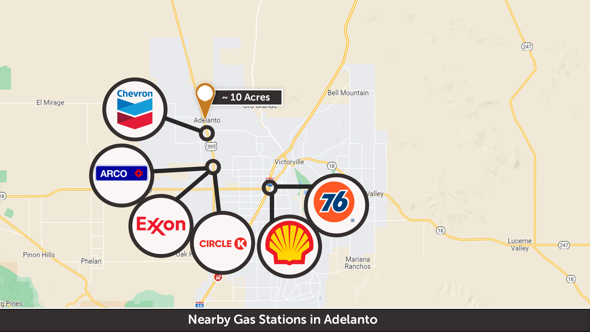 Calling All Speedfreaks 10 Acres Near El Mirage Basin Adelanto